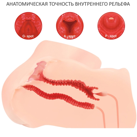 Мастурбатор-полуторс Kokos Hanna Onahole 001