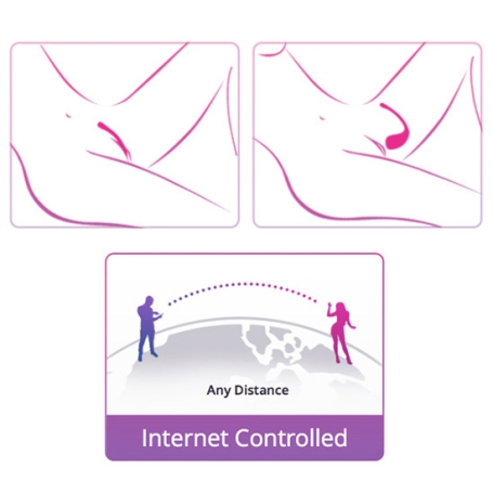 Вибратор Lovense Lush